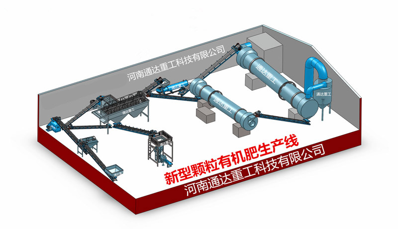 有機(jī)肥生產(chǎn)線(xiàn)